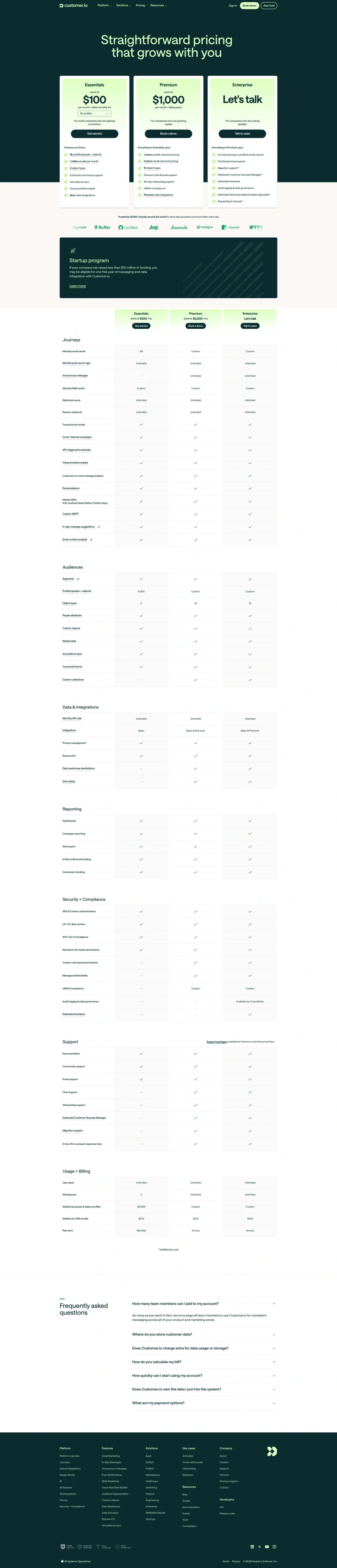 Customer.io