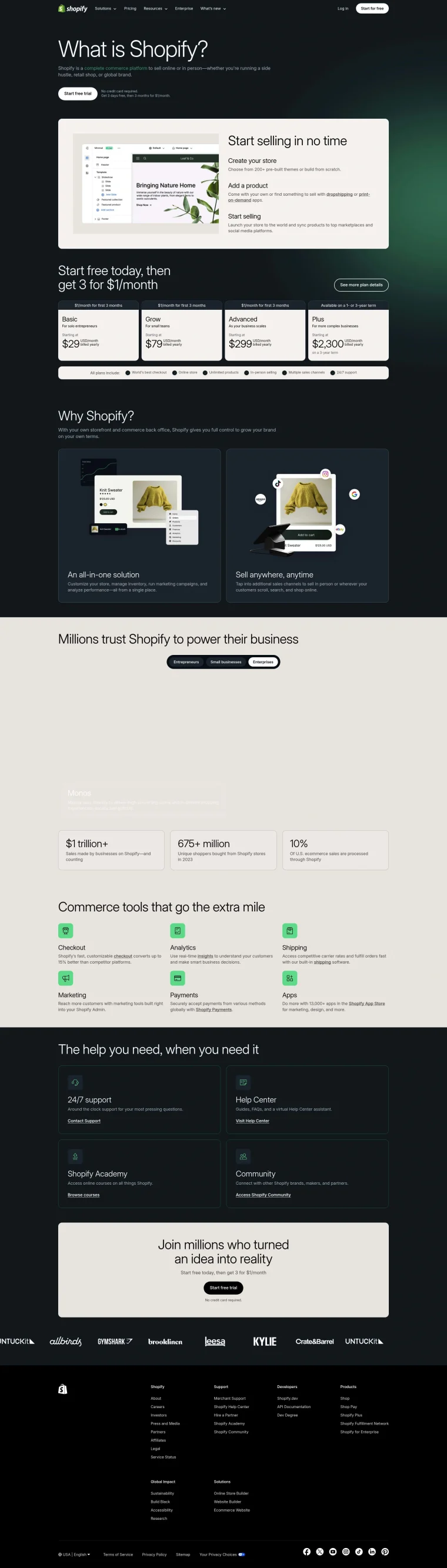 Shopify